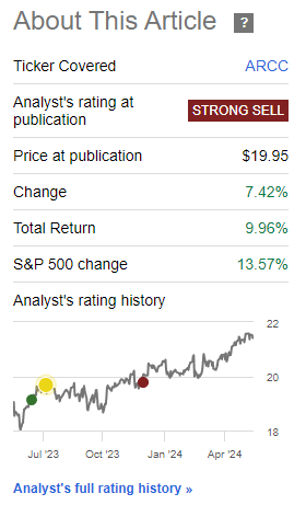 Performance since last update on ARCC