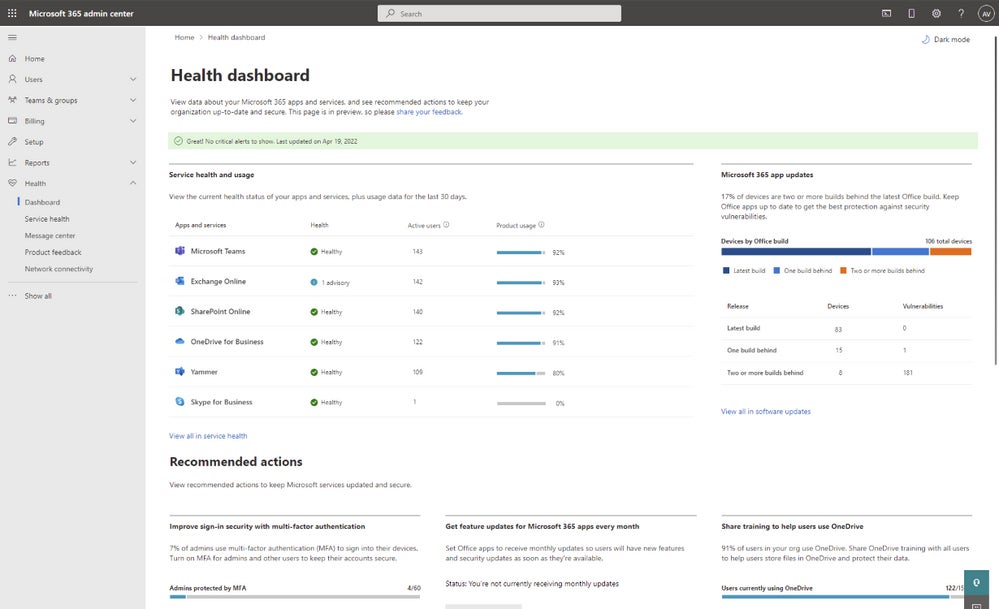 Microsoft 365 health dashboard.