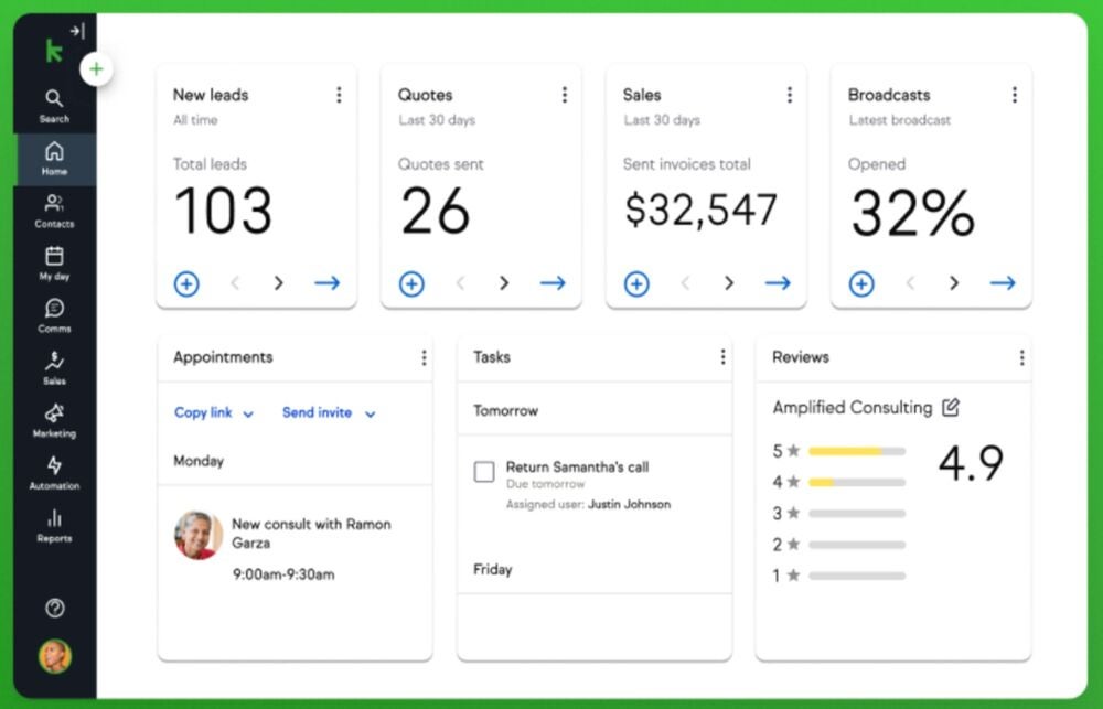 Keap reporting dashboard feature.