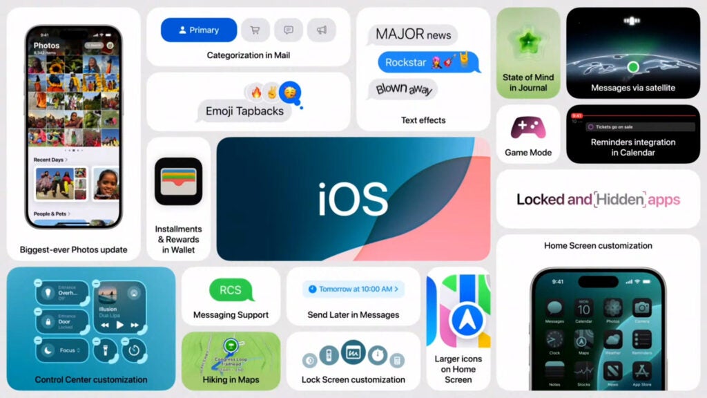 iOS 18 features