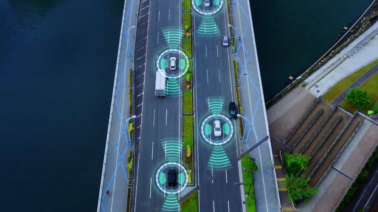 Automotive technology concept. ITS (Intelligent Transport Systems). ADAS (Advanced Driver Assistance System). ACC (Adaptive Cruise Control).