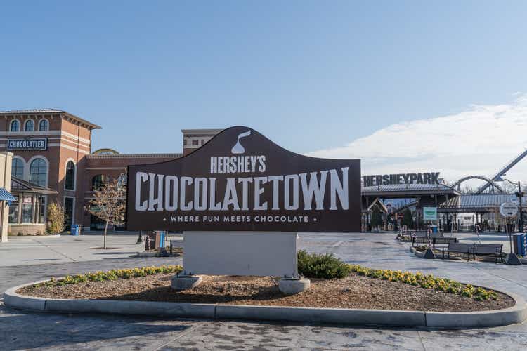 Entrance Sign to HersheyPark